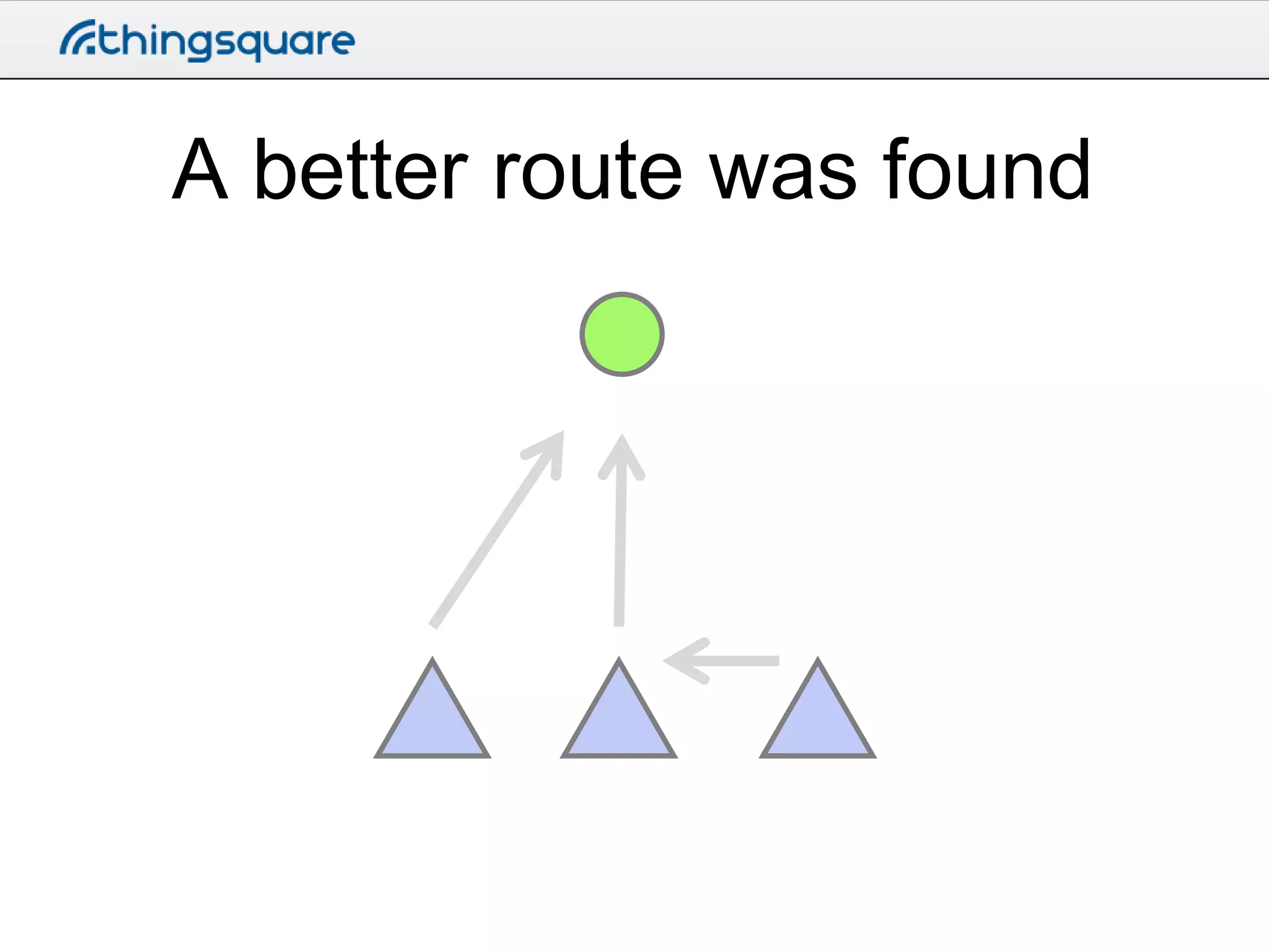 A better route was found

 