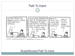Path To Intent
Straightforward Path To Intent
19
 