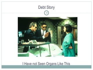 Debt Story
I Have not Seen Organs Like This
35
 