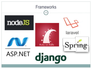 Frameworks
44
 