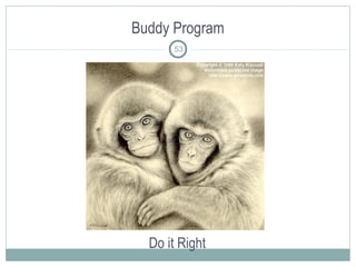 Buddy Program
Do it Right
53
 