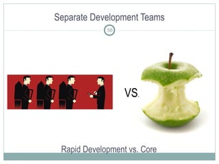 Separate Development Teams
58
Rapid Development vs. Core
VS.
 