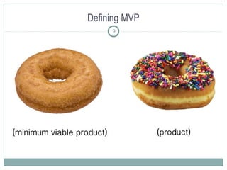 Defining MVP
9
 