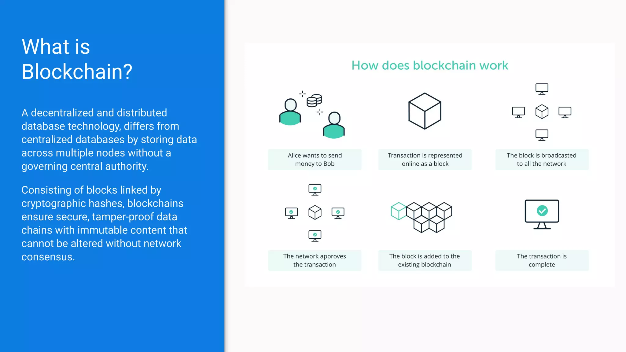 What is
Blockchain?
A decentralized and distributed
database technology, differs from
centralized databases by storing data
across multiple nodes without a
governing central authority.
Consisting of blocks linked by
cryptographic hashes, blockchains
ensure secure, tamper-proof data
chains with immutable content that
cannot be altered without network
consensus.
 