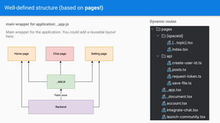 Well-deﬁned structure (based on pages!)
main wrapper for application: _app.js
Main wrapper for the application. You could add a reusable layout
here.
Dynamic routes
 