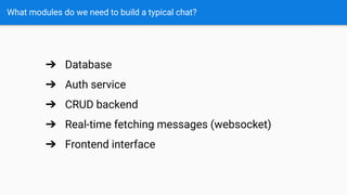 What modules do we need to build a typical chat?
➔ Database
➔ Auth service
➔ CRUD backend
➔ Real-time fetching messages (websocket)
➔ Frontend interface
 