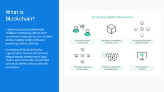 What is
Blockchain?
A decentralized and distributed
database technology, differs from
centralized databases by storing data
across multiple nodes without a
governing central authority.
Consisting of blocks linked by
cryptographic hashes, blockchains
ensure secure, tamper-proof data
chains with immutable content that
cannot be altered without network
consensus.
 