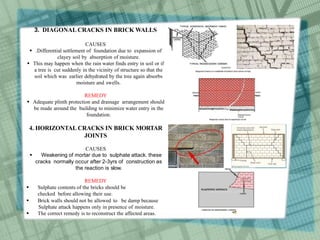 3. DIAGONAL CRACKS IN BRICK WALLS
CAUSES
 .Differential settlement of foundation due to expansion of
clayey soil by absorption of moisture.
 This may happen when the rain water finds entry in soil or if
a tree is cut suddenly in the vicinity of structure so that the
soil which was earlier dehydrated by the tree again absorbs
moisture and swells.
REMEDY
 Adequate plinth protection and drainage arrangement should
be made around the building to minimize water entry in the
foundation.
4. HORIZONTAL CRACKS IN BRICK MORTAR
JOINTS
CAUSES
 Weakening of mortar due to sulphate attack. these
cracks normally occur after 2-3yrs of construction as
the reaction is slow.
REMEDY
 Sulphate contents of the bricks should be
checked before allowing their use.
 Brick walls should not be allowed to be damp because
Sulphate attack happens only in presence of moisture.
 The correct remedy is to reconstruct the affected areas.
 