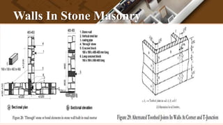 Walls In Stone Masonry
 
