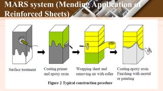 MARS system (Mending Application of
Reinforced Sheets)
 