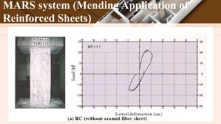 MARS system (Mending Application of
Reinforced Sheets)
 