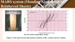 MARS system (Mending Application of
Reinforced Sheets)
 