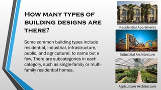 BUILDING DESIGN.pptx Comprehensive Overview of Modern Building ...