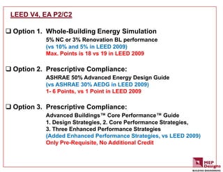 Building Design Factors that Affect LEED Energy Credits | PPT