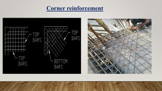 Corner reinforcement
 