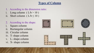 1. According to the dimension ratio:
i. Long column ( L/b > 10 )
ii. Short column ( L/b ≤ 10 )
2. According to the shape:
i. Square column
ii. Rectangular column
iii. Circular column
iv. T- shape column
v. L- shape column
vi. X- shape column
Types of Column
 
