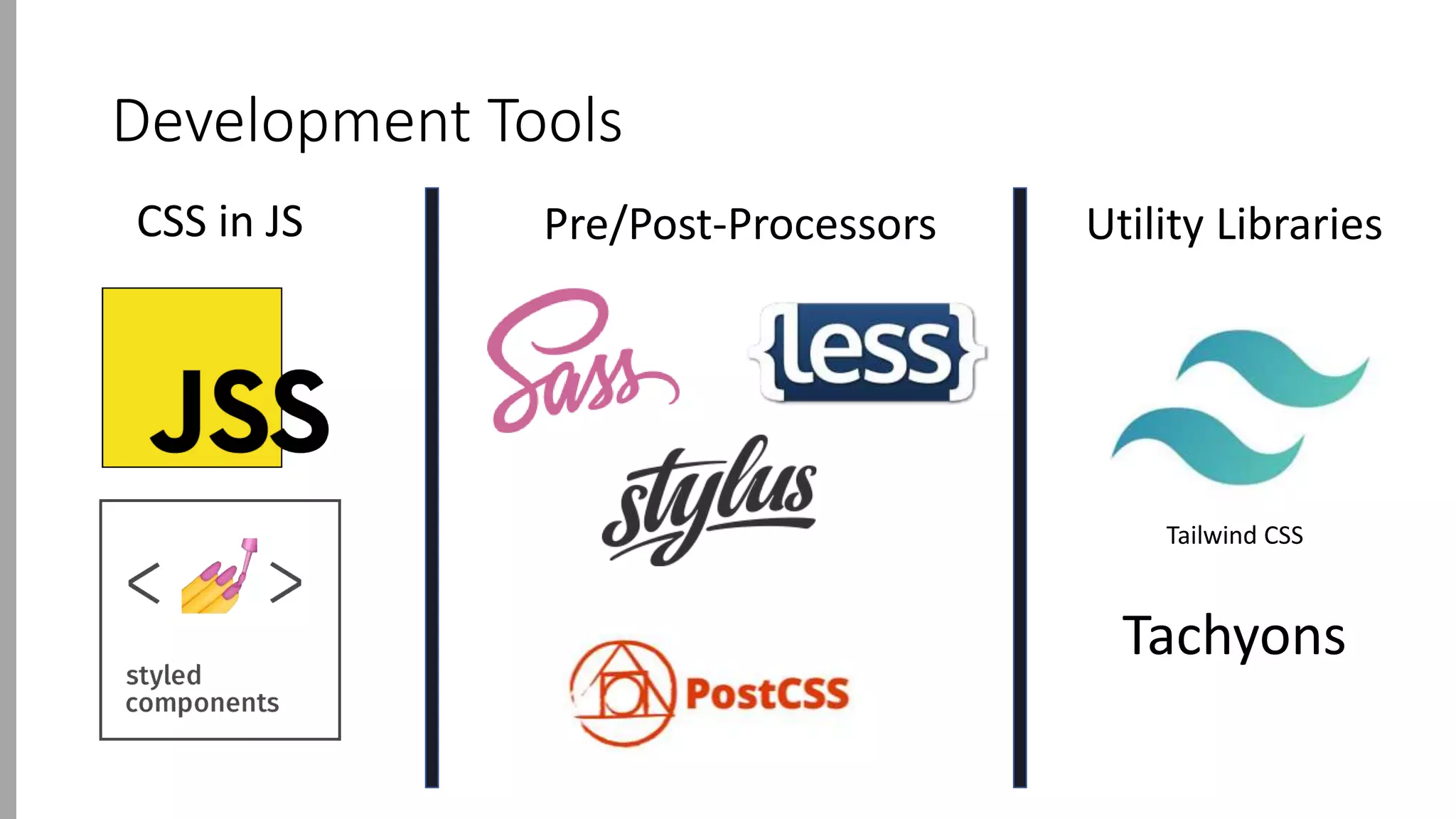 Development Tools
Tailwind CSS
Tachyons
CSS in JS Pre/Post-Processors Utility Libraries
 