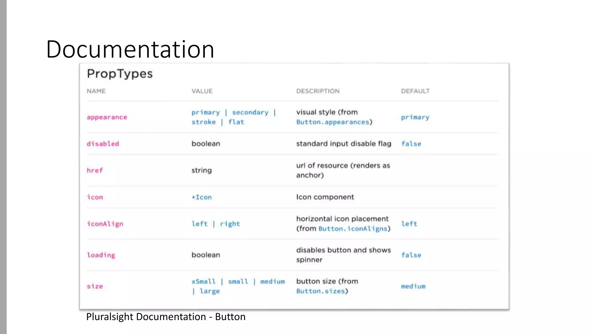 Documentation
Pluralsight Documentation - Button
 