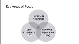 Key Areas of Focus
Purpose &
Aesthetics
Developer
Experience
(DX)
User
Experience
(UX)
 