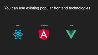 Building desktop applications for fun with electron | PDF