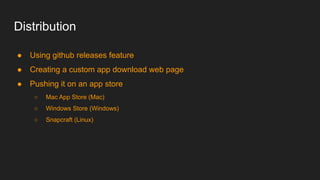 Building desktop applications for fun with electron | PDF