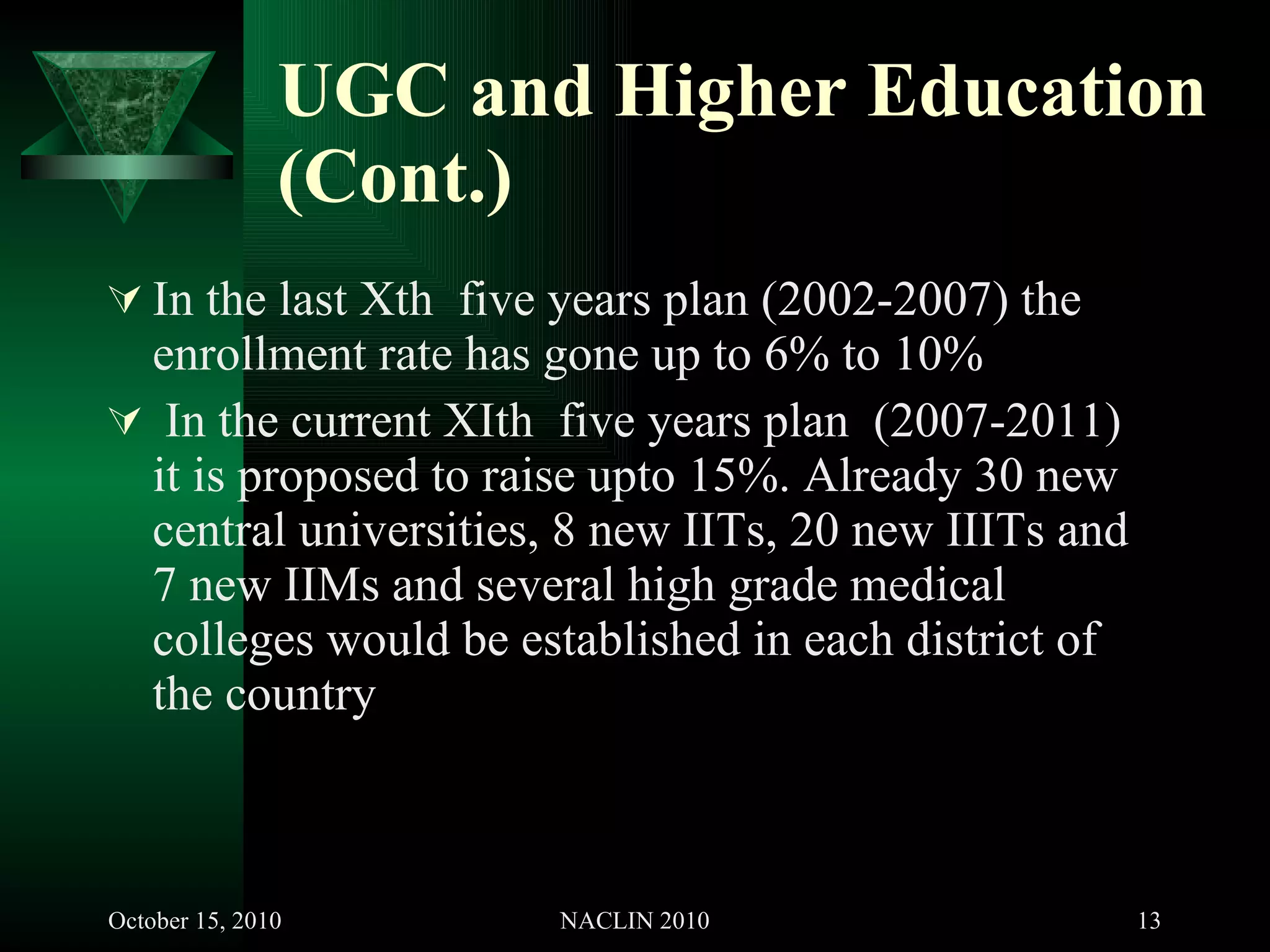 UGC and Higher Education (Cont.) In the last Xth  five years plan (2002-2007) the enrollment rate has gone up to 6% to 10% In the current XIth  five years plan  (2007-2011) it is proposed to raise upto 15%. Already 30 new central universities, 8 new IITs, 20 new IIITs and 7 new IIMs and several high grade medical colleges would be established in each district of the country 