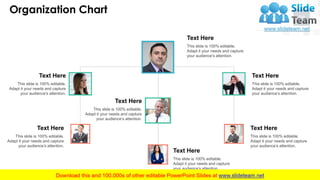 Organization Chart
28
Text Here
This slide is 100% editable.
Adapt it your needs and capture
your audience’s attention.
Te...