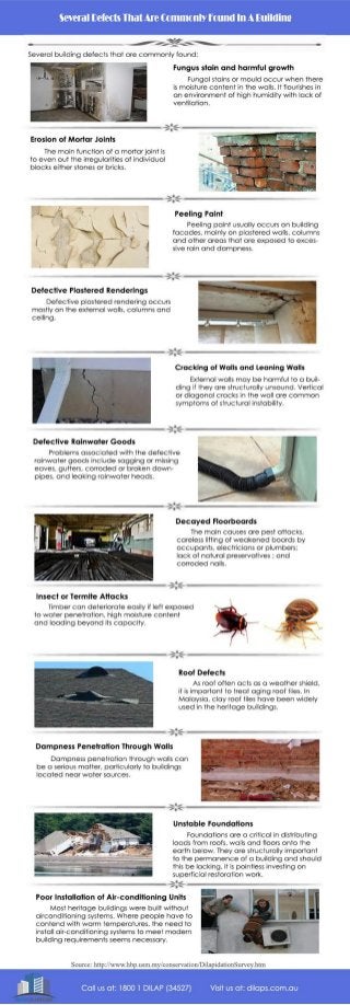 Several Defects That Are Commonly Found In A Building