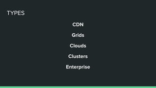 TYPES
CDN
Grids
Clouds
Clusters
Enterprise
 