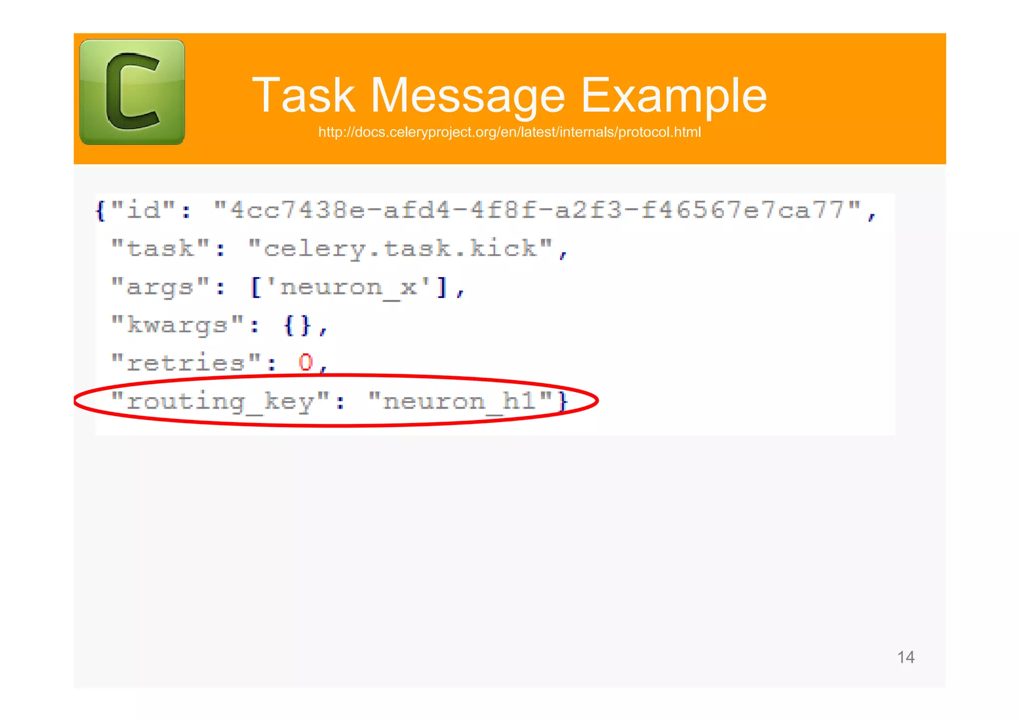 14 Task Message Example http://docs.celeryproject.org/en/latest/internals/protocol.html 