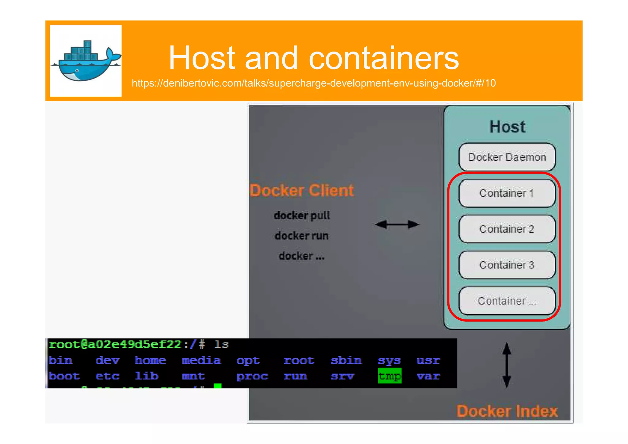 19 Host and containers https://denibertovic.com/talks/supercharge-development-env-using-docker/#/10 