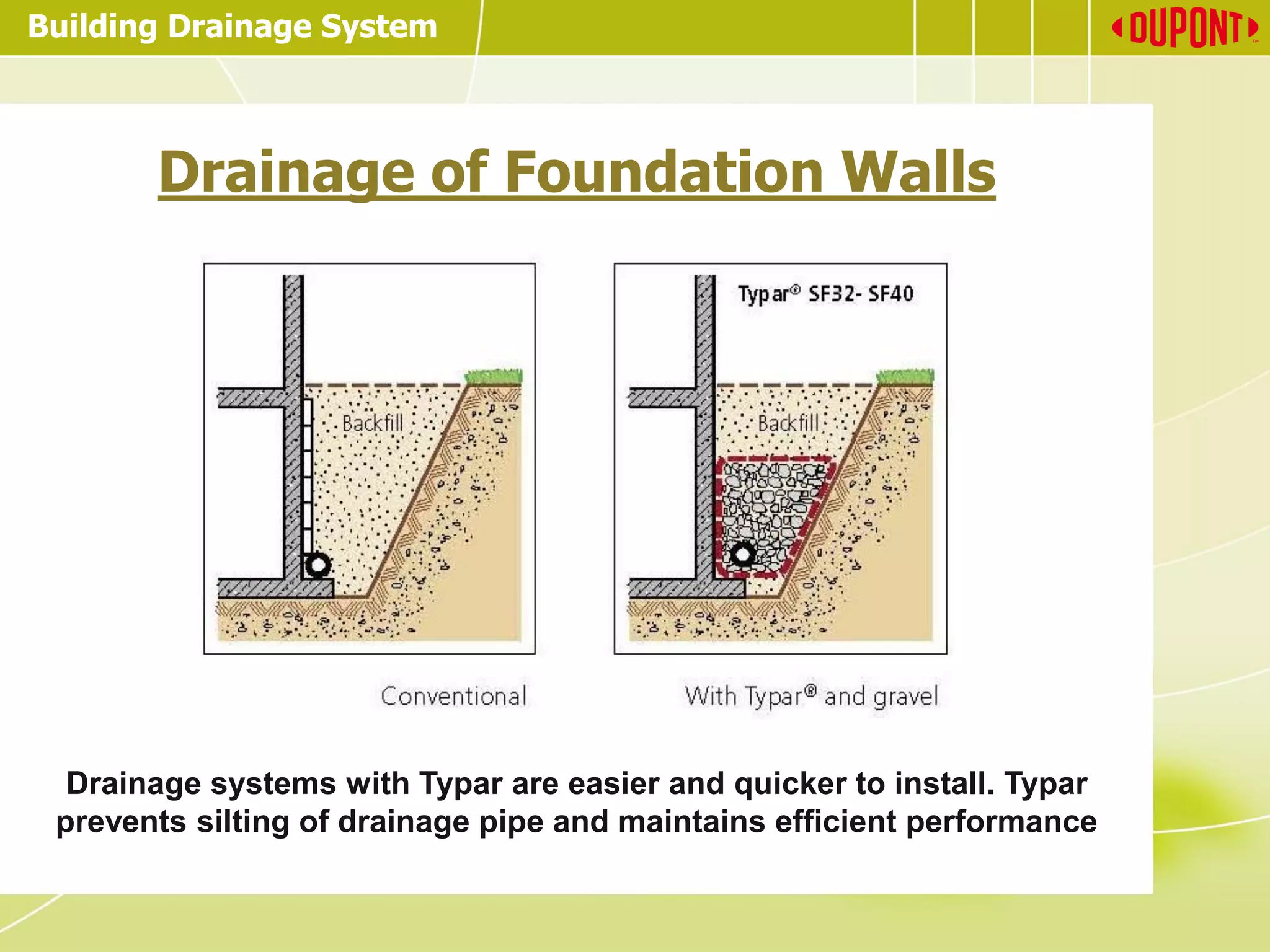 Building Drainage System
Drainage of Foundation Walls
Drainage systems with Typar are easier and quicker to install. Typar
prevents silting of drainage pipe and maintains efficient performance
 