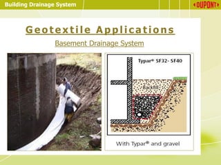Building Drainage System
G e o t e x t i l e A p p l i c a t io n s
Basement Drainage System
 