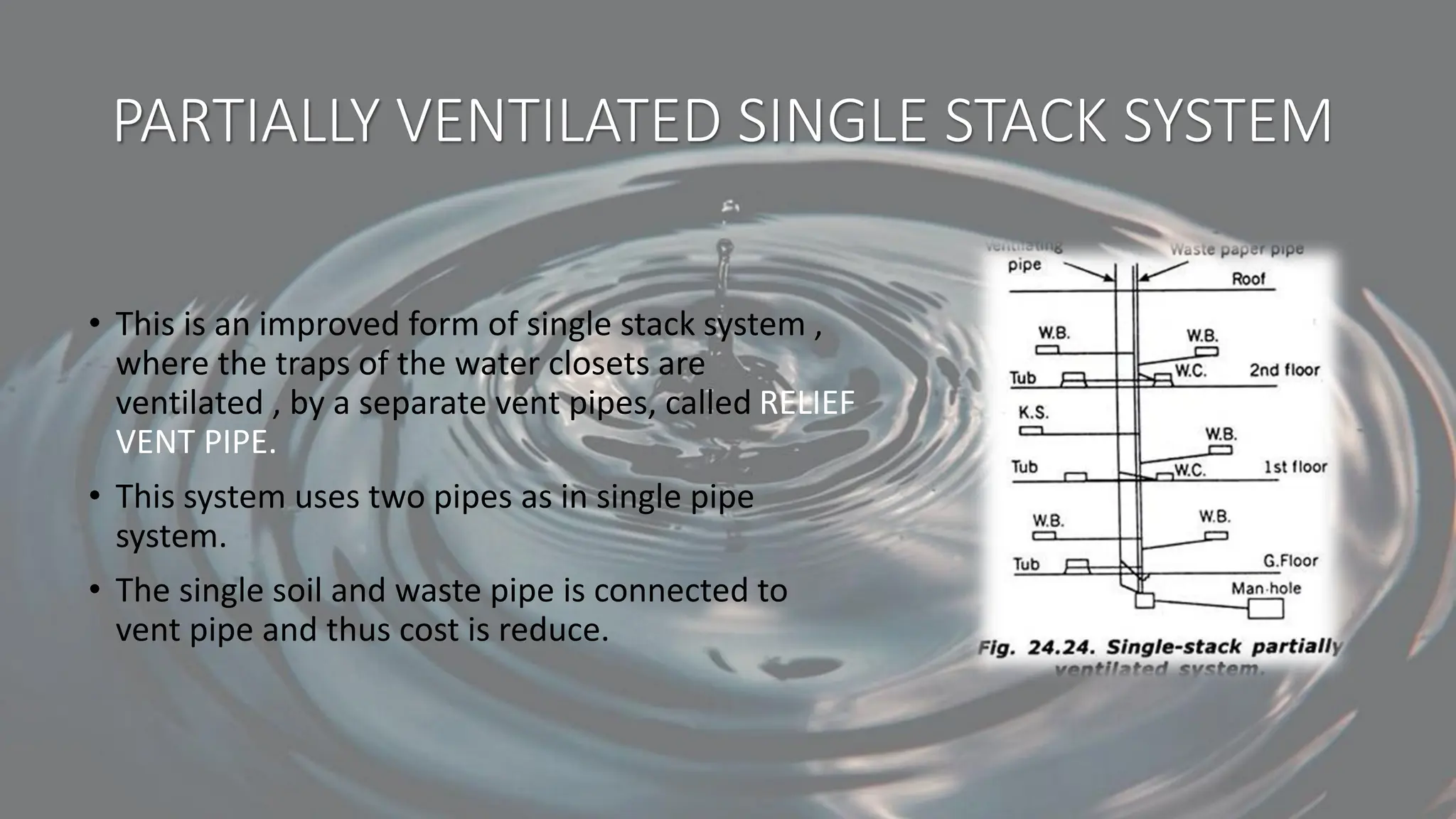 PARTIALLY VENTILATED SINGLE STACK SYSTEM
• This is an improved form of single stack system ,
where the traps of the water closets are
ventilated , by a separate vent pipes, called RELIEF
VENT PIPE.
• This system uses two pipes as in single pipe
system.
• The single soil and waste pipe is connected to
vent pipe and thus cost is reduce.
 