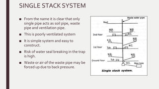 SINGLE STACKSYSTEM
■ From the name it is clear that only
single pipe acts as soil pipe, waste
pipe and ventilation pipe.
■ This is poorly ventilated system
■ It is simple system and easy to
construct.
■ Risk of water seal breaking in the trap
is high.
■ Waste or air of the waste pipe may be
forced up due to back pressure.
 