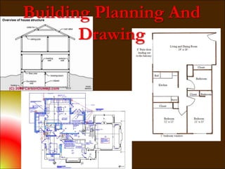 Building Planning And
Drawing
 