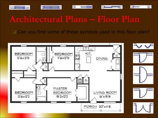 Architectural Plans – Floor Plan
 Can you find some of these symbols used in this floor plan?
 
