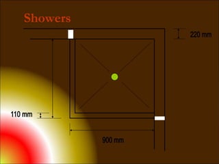 Showers
 