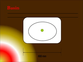Basin
 