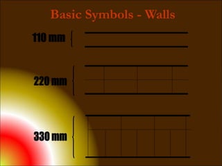 Basic Symbols - Walls
 