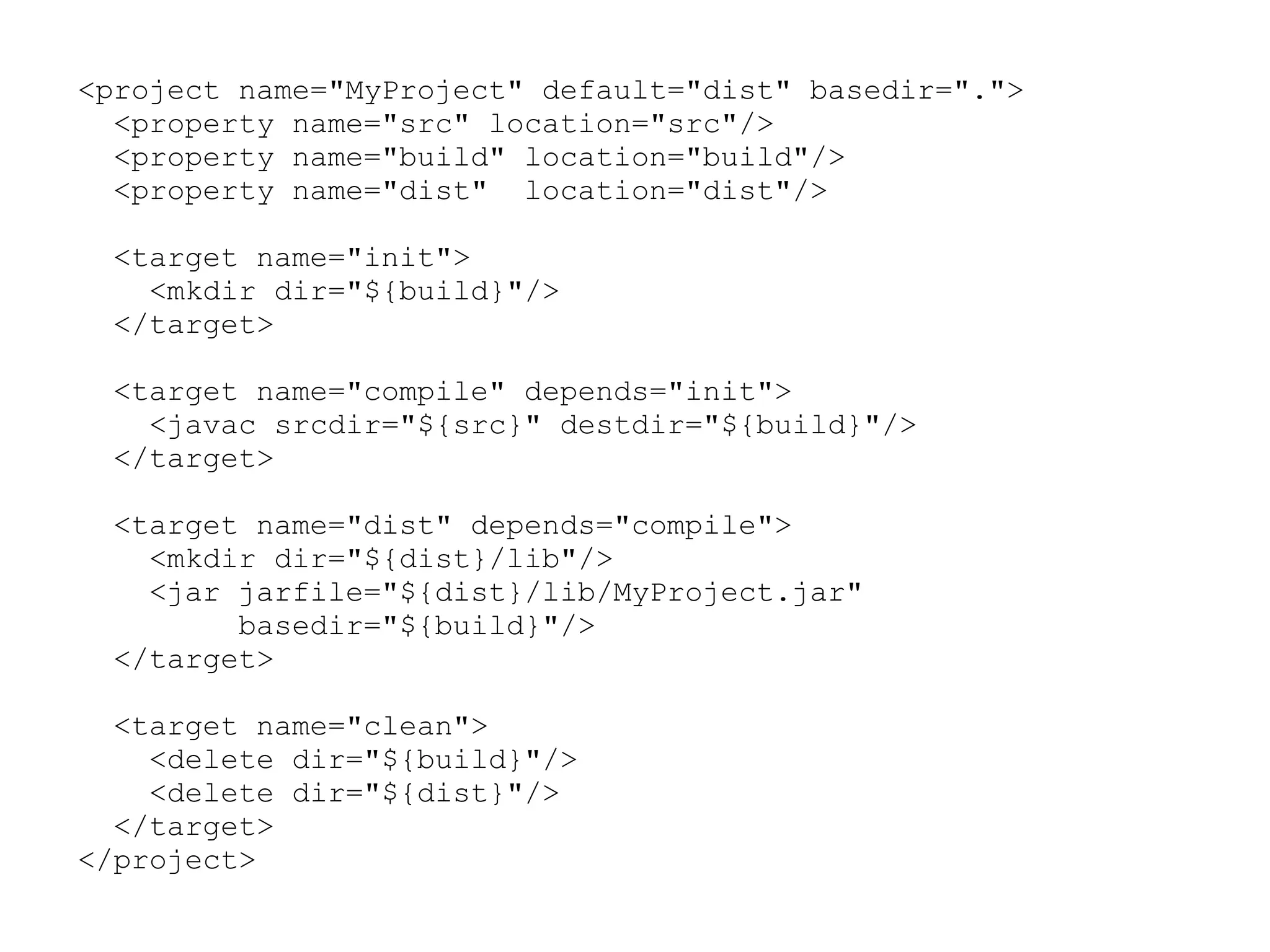 <project name="MyProject" default="dist" basedir=".">
  <property name="src" location="src"/>
  <property name="build" location="build"/>
  <property name="dist" location="dist"/>

  <target name="init">
    <mkdir dir="${build}"/>
  </target>

  <target name="compile" depends="init">
    <javac srcdir="${src}" destdir="${build}"/>
  </target>

  <target name="dist" depends="compile">
    <mkdir dir="${dist}/lib"/>
    <jar jarfile="${dist}/lib/MyProject.jar"
         basedir="${build}"/>
  </target>

  <target name="clean">
    <delete dir="${build}"/>
    <delete dir="${dist}"/>
  </target>
</project>
 