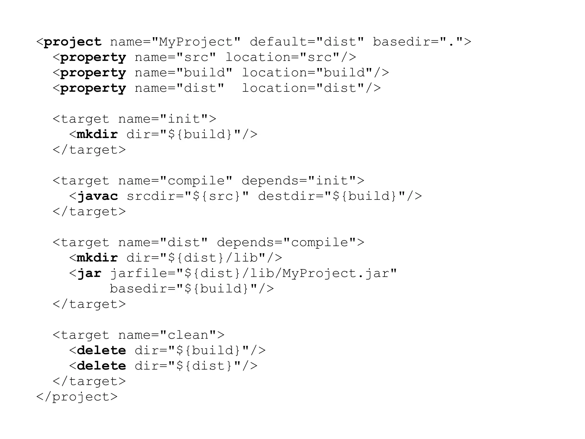 <project name="MyProject" default="dist" basedir=".">
  <property name="src" location="src"/>
  <property name="build" location="build"/>
  <property name="dist" location="dist"/>

 <target name="init">
   <mkdir dir="${build}"/>
 </target>

 <target name="compile" depends="init">
   <javac srcdir="${src}" destdir="${build}"/>
 </target>

 <target name="dist" depends="compile">
   <mkdir dir="${dist}/lib"/>
   <jar jarfile="${dist}/lib/MyProject.jar"
        basedir="${build}"/>
 </target>

  <target name="clean">
    <delete dir="${build}"/>
    <delete dir="${dist}"/>
  </target>
</project>
 