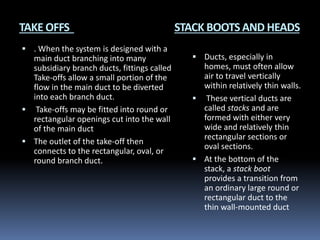 Building ducting | PPTX
