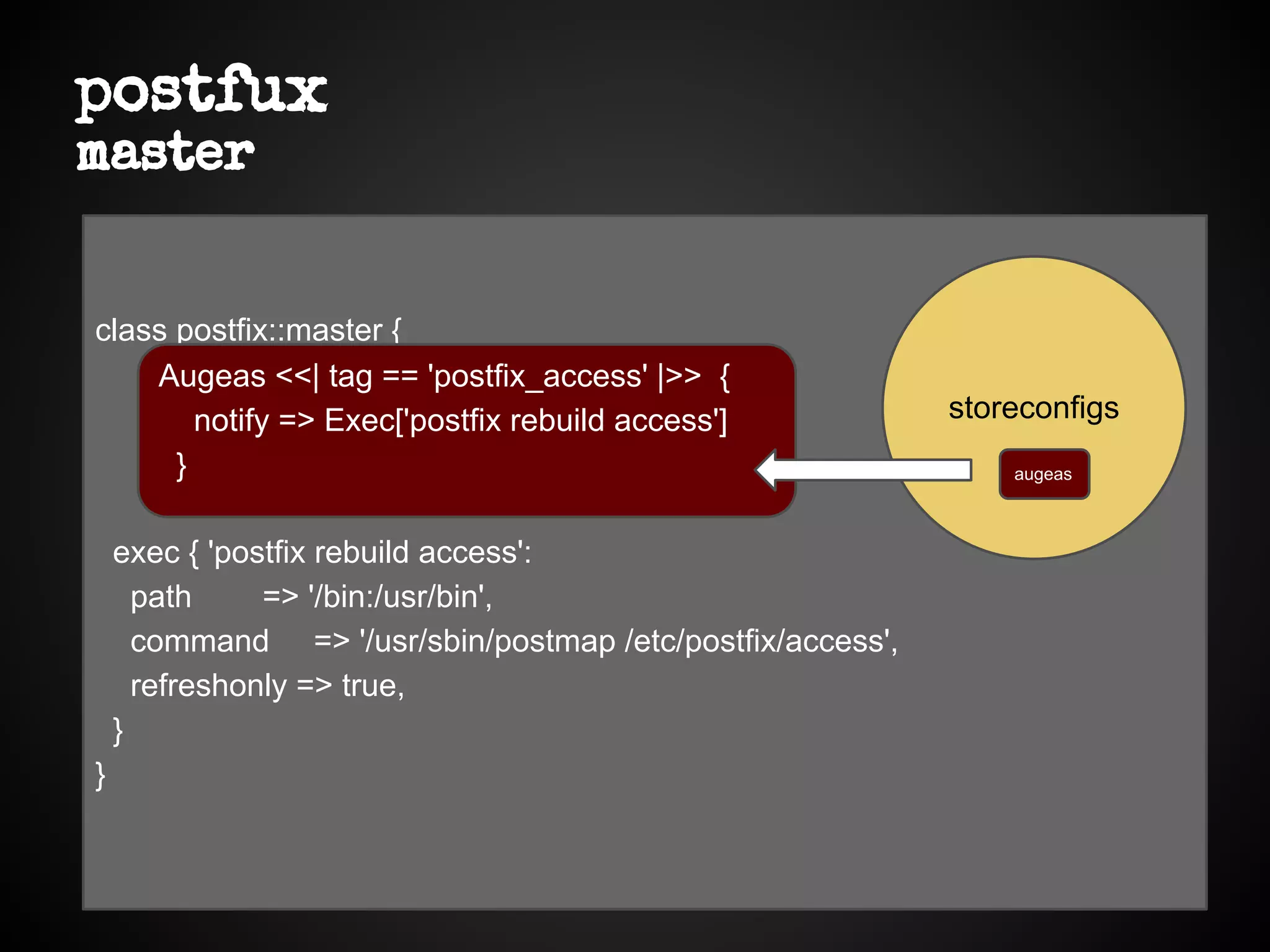 postfux
master
class postfix::master {
exec { 'postfix rebuild access':
path => '/bin:/usr/bin',
command => '/usr/sbin/postmap /etc/postfix/access',
refreshonly => true,
}
}
Augeas <<| tag == 'postfix_access' |>> {
notify => Exec['postfix rebuild access']
}
storeconfigs
augeas
 