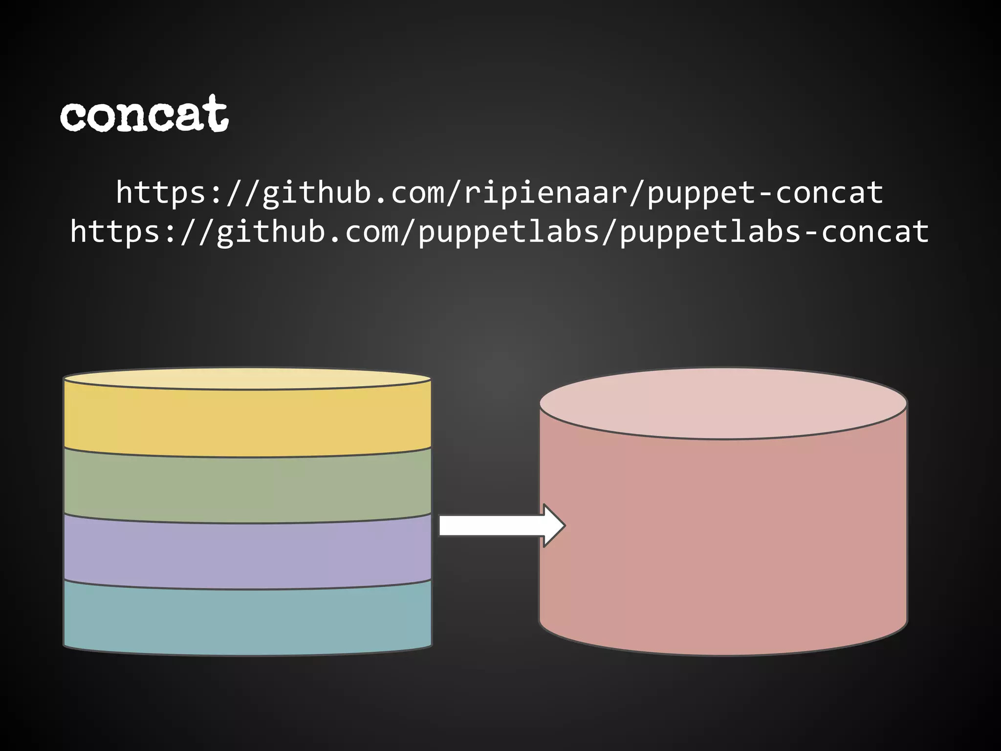 concat
https://github.com/ripienaar/puppet-concat
https://github.com/puppetlabs/puppetlabs-concat
 