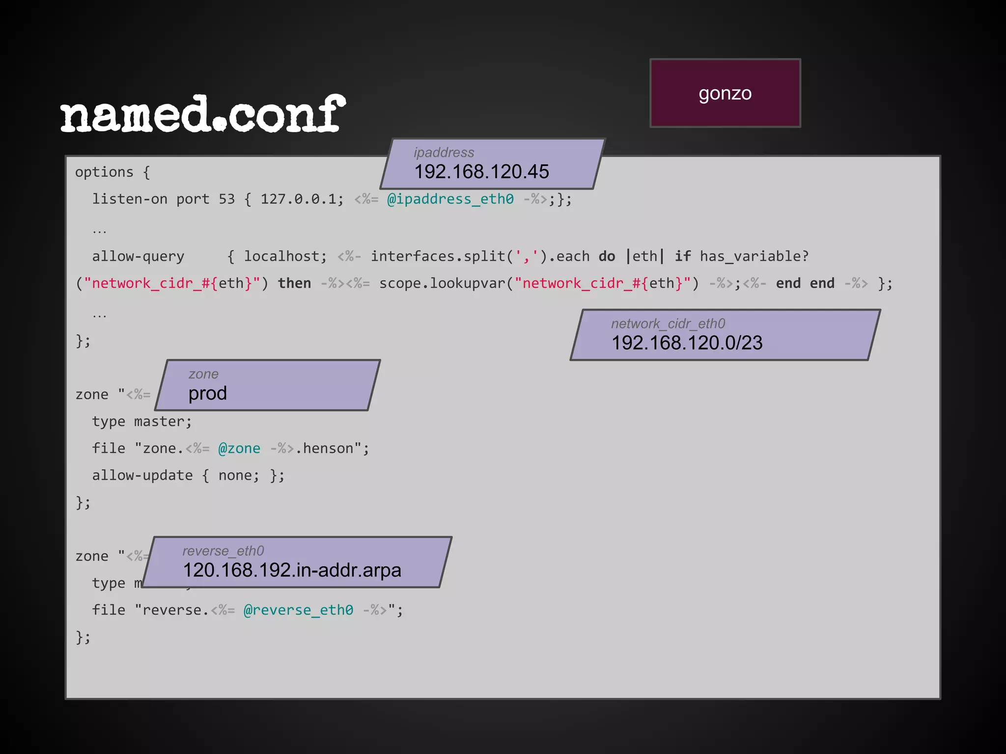 named.conf
options {
listen-on port 53 { 127.0.0.1; <%= @ipaddress_eth0 -%>;};
…
allow-query { localhost; <%- interfaces.split(',').each do |eth| if has_variable?
("network_cidr_#{eth}") then -%><%= scope.lookupvar("network_cidr_#{eth}") -%>;<%- end end -%> };
…
};
zone "<%= @zone -%>.henson" IN {
type master;
file "zone.<%= @zone -%>.henson";
allow-update { none; };
};
zone "<%= @reverse_eth0 -%>" {
type master;
file "reverse.<%= @reverse_eth0 -%>";
};
network_cidr_eth0
192.168.120.0/23
reverse_eth0
120.168.192.in-addr.arpa
zone
prod
gonzo
ipaddress
192.168.120.45
 