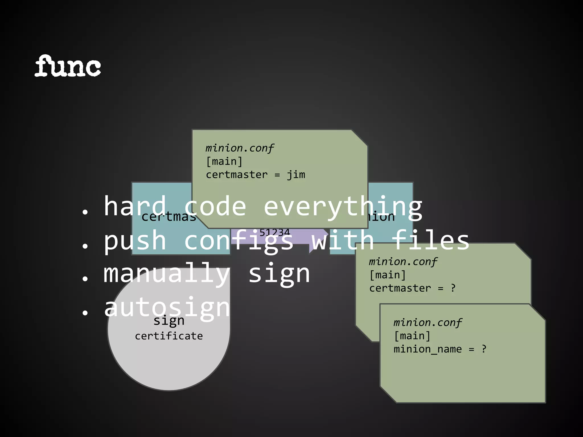 func
certmaster minion
51234
51235
minion.conf
[main]
certmaster = ?
minion.conf
[main]
minion_name = ?
sign
certificate
minion.conf
[main]
certmaster = jim
● hard code everything
● push configs with files
● manually sign
● autosign
 