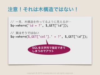 copyright 2015 kuwata-lab.com all rights reserved.©
注意！それは木構造ではない！
//	 一見、木構造を作ってるように見えるが…⋯

$q->where('id	 =	 ?',	 $_GET['id']);

//	 実はそうではない

$q->where($_GET['col'].'	 =	 ?',	 $_GET['id']);
SQLを文字列で指定できて
しまうのでアウト
 