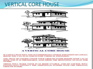 VERTICAL CORE HOUSE
 