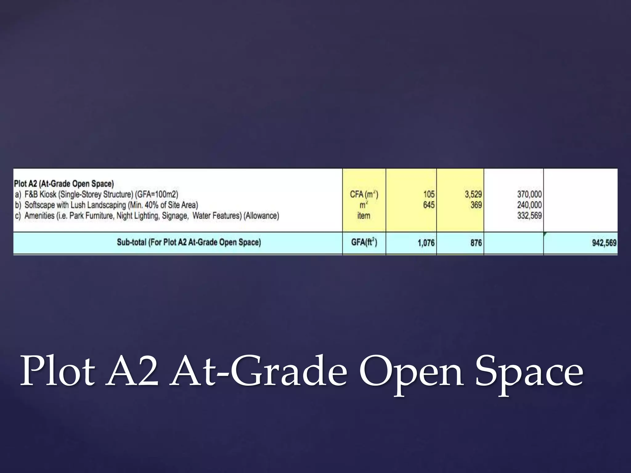 Plot A2 At-Grade Open Space
 